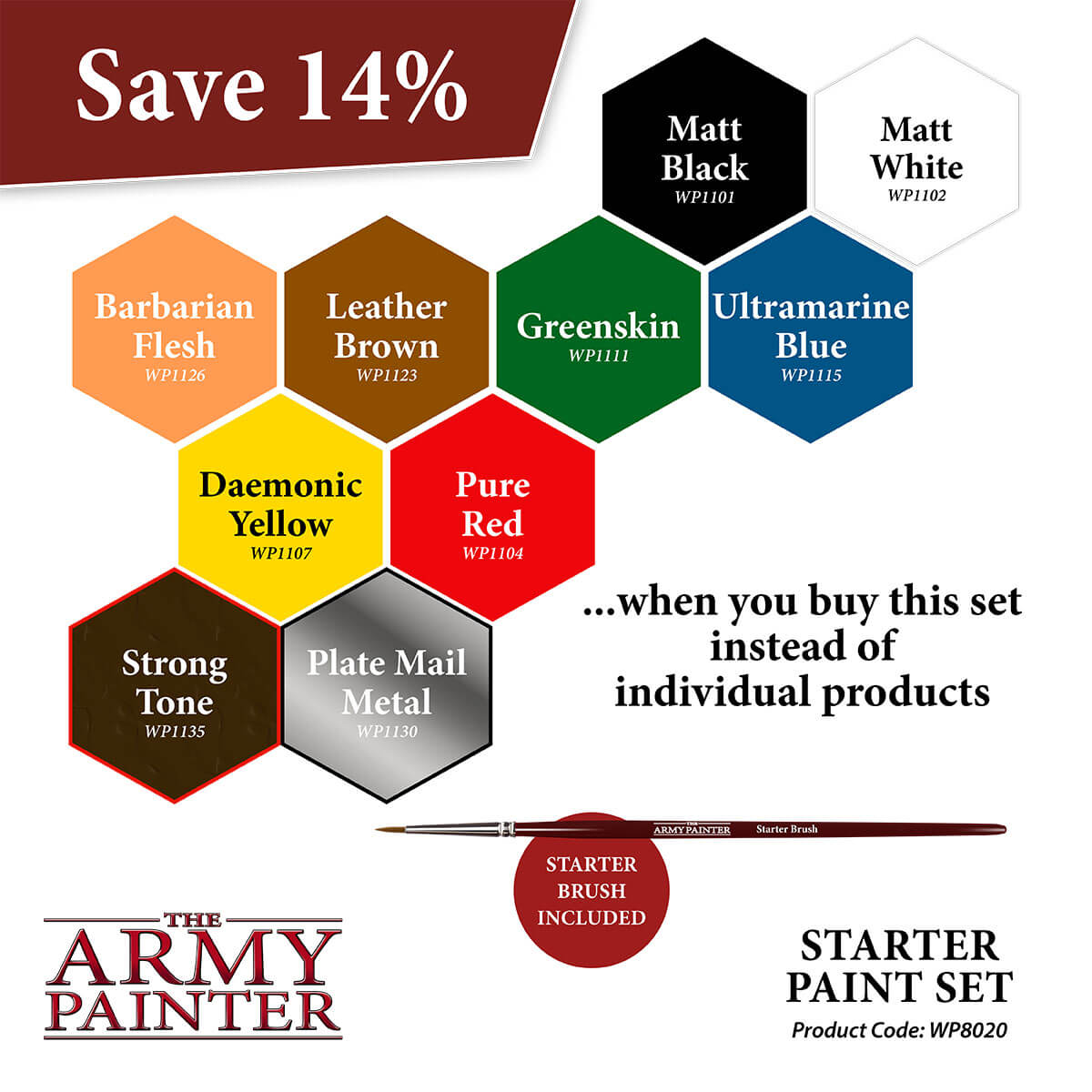 AP - Warpaints Starter Paint Set - Image 2